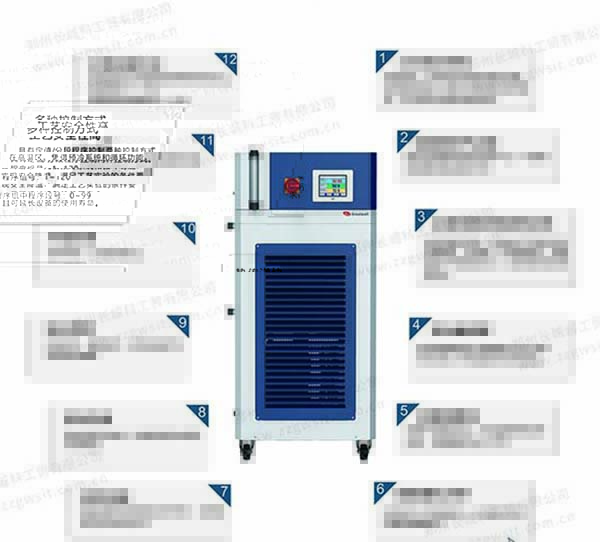 高低溫一體機(jī)循環(huán)水電加熱器配置